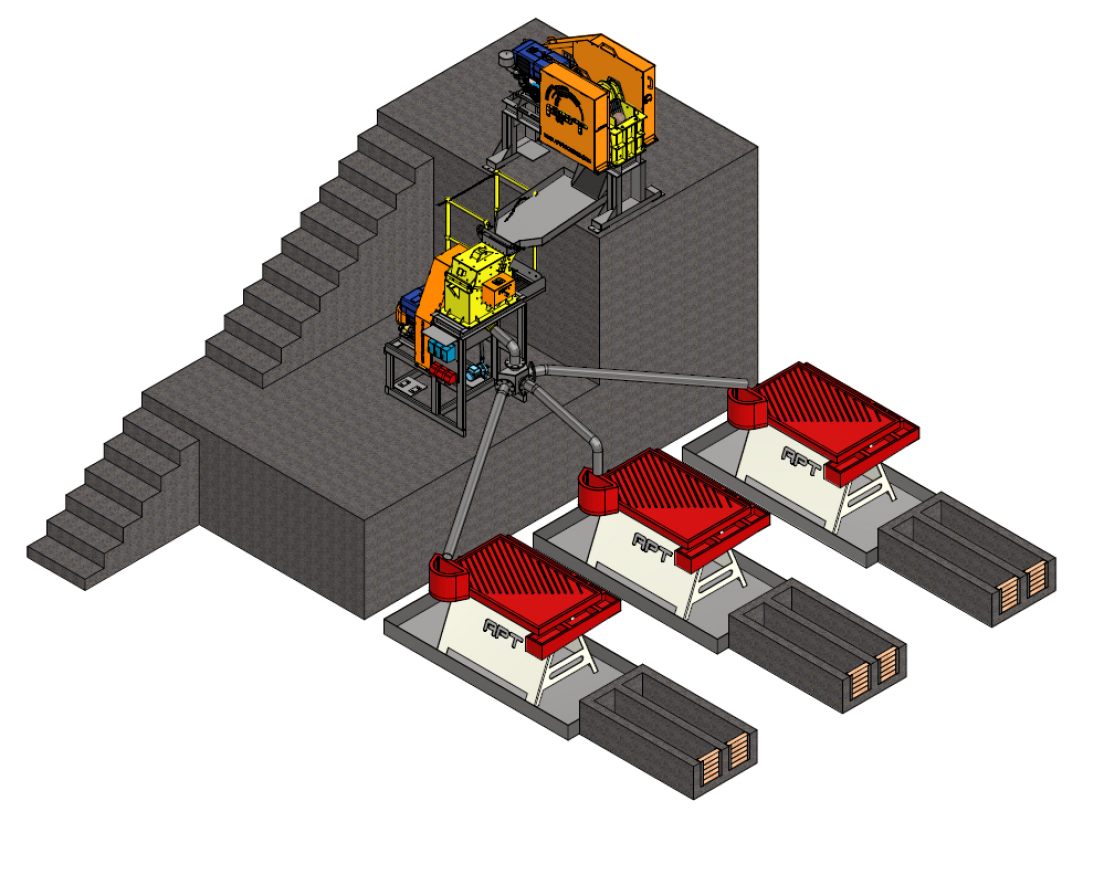 SAMS Processor Layout